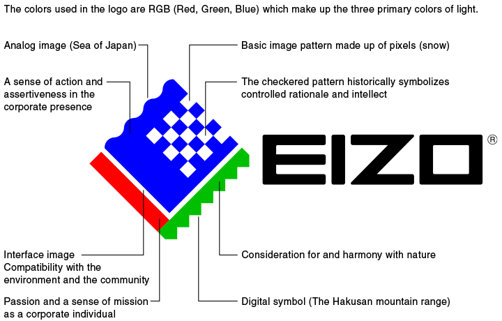 Meaning_of_EIZO_Emblem_en.png